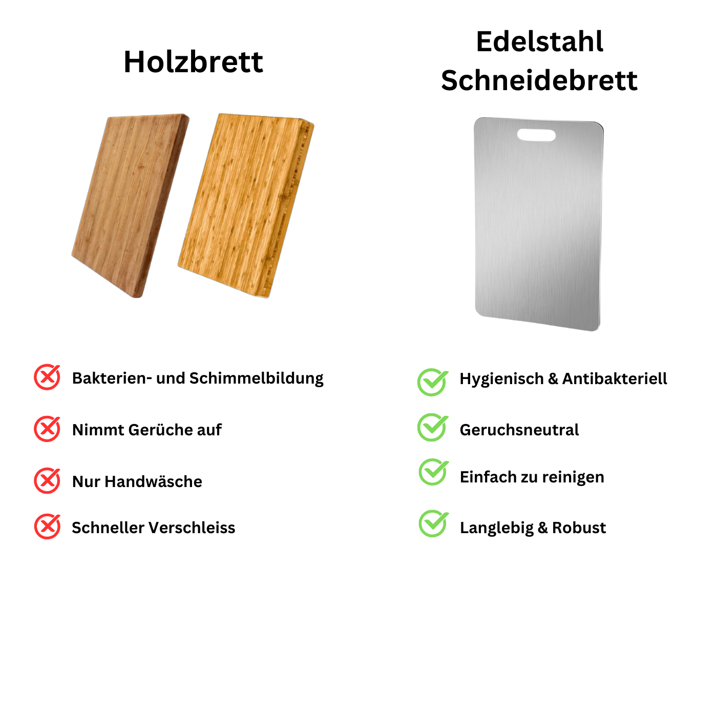 Edelstahl Schneidebrett